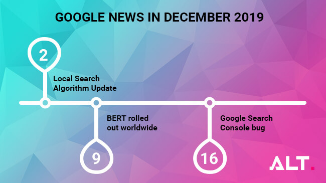 December SEO & google updates