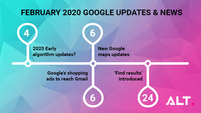 February Google SEO news and updates