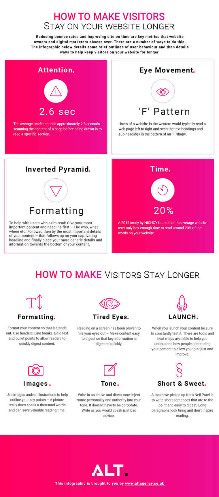 how to retain website visitors