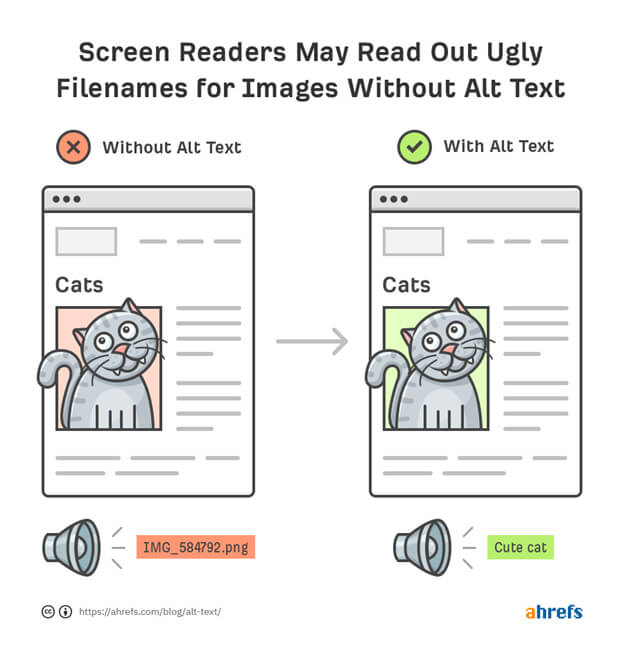 image alt tags