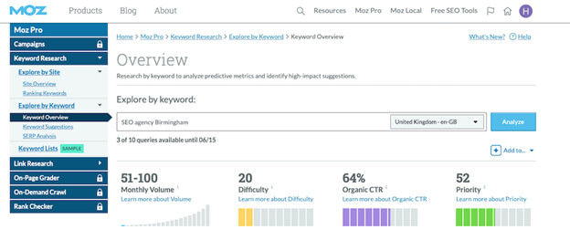 MOZ SEo keyword research tool