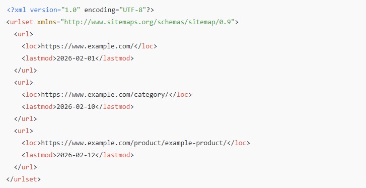 XML sitemap example
